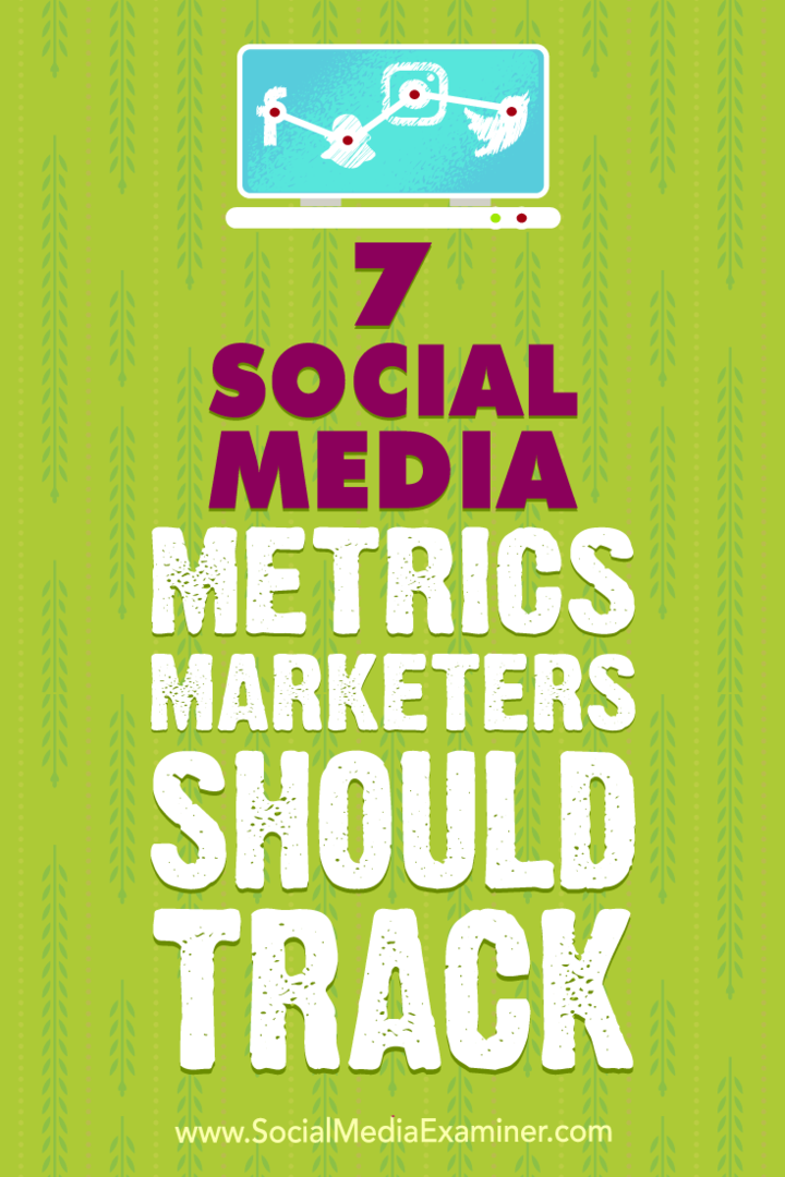 7 Social Media Metrics Marketers bør spore av Sweta Patel på Social Media Examiner.