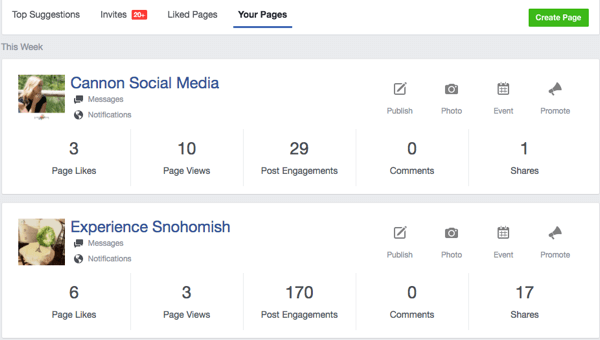 Markedsføring av virksomheten din på Facebook: Hvordan velge mellom profiler, sider og grupper: Social Media Examiner