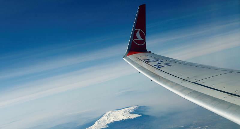 Turkish Airlines koronavirusbrev