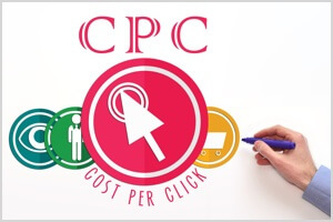 Fordeler og ulemper ved å velge Link Clicks (CPC) for Facebook-annonser.