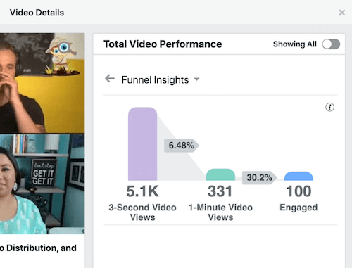 menyalternativ for viste minutter uthevet under facebooks totale videoytelse