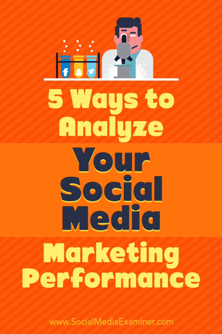 5 måter å analysere markedsføringsytelsen på sosiale medier av Deep Patel på Social Media Examiner.
