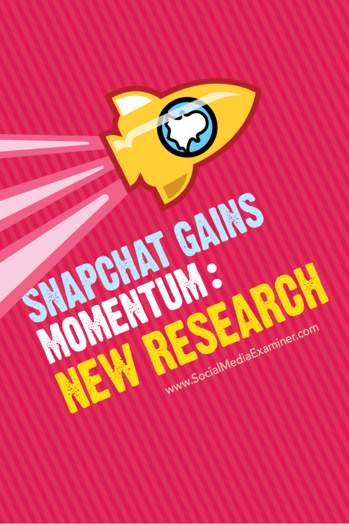 Snapchat får gevinst: Ny forskning: Social Media Examiner