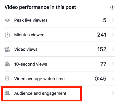 Klikk på Publikum og engasjement for å se mer detaljert Facebook-videostatistikk.