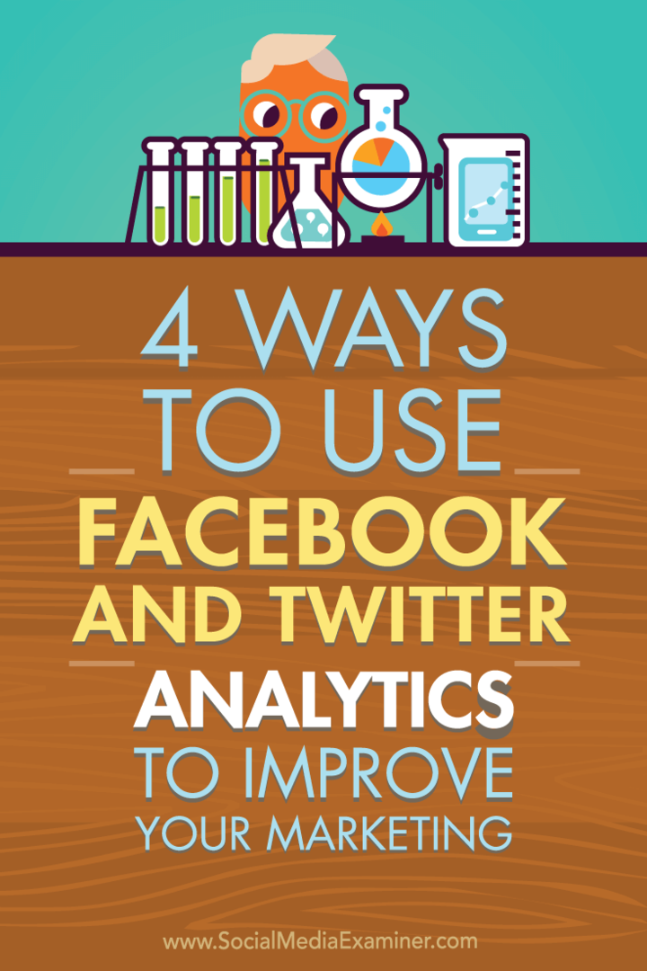 4 måter å bruke Facebook og Twitter Analytics på for å forbedre markedsføringen: Social Media Examiner
