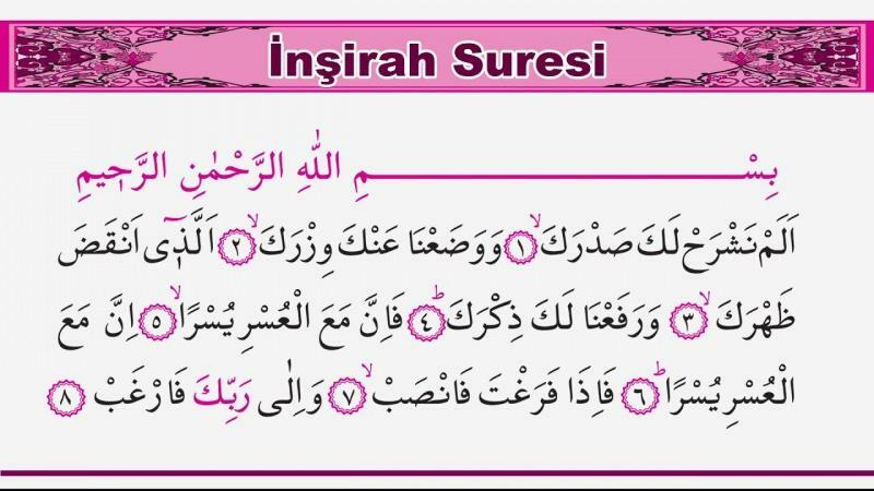 På hvilken side er surahen til inshirah i Koranen? Arabisk lesing av surahen av Insirah for åndelige problemer