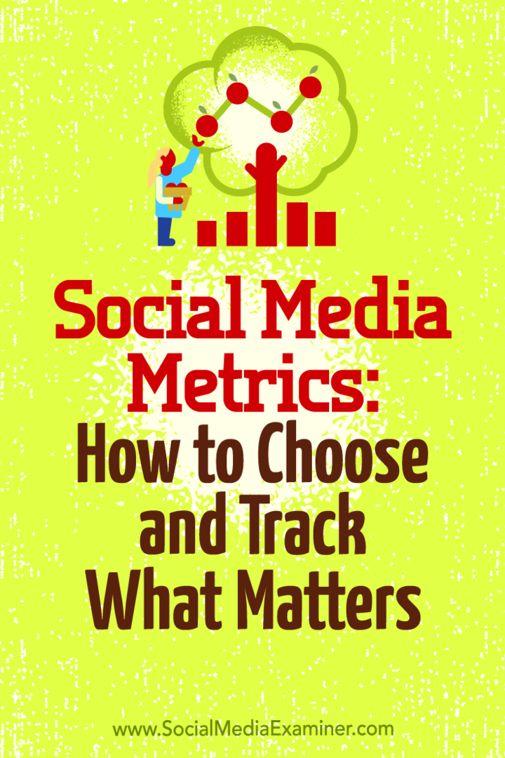 Social Media Metrics: Hvordan velge og spore hva som er viktig av Eleanor Pierce på Social Media Examiner.
