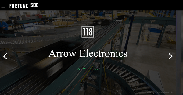 Arrow selger elektronikk og eier mer enn 50 medieeiendommer.
