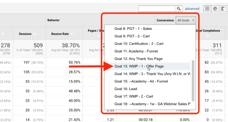 skjermbilde av google analytics tilbudssidebevissthetsmål med konverteringsmenyen uthevet med mål 13: wmp - 1- tilbudsside notert