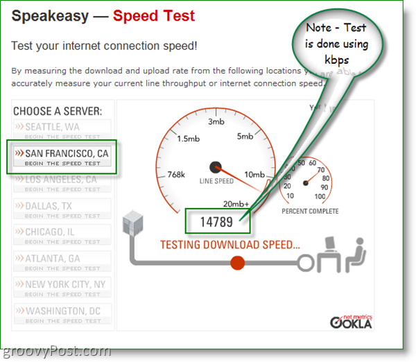 Kjør en hastighetstest på Internett-tilkoblingen din, og forstå den