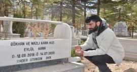 Jordskjelvofferet Gökhan Kara knuste hjertene! Den sørgende faren kunne ikke forlate datterens grav