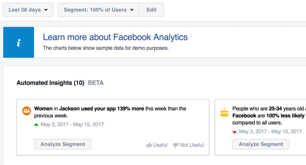 Analytics-verktøyet i Facebook Ads Manager kan gi automatisk innsikt om sidene dine og andre Facebook-markedsføringsinnsatser.