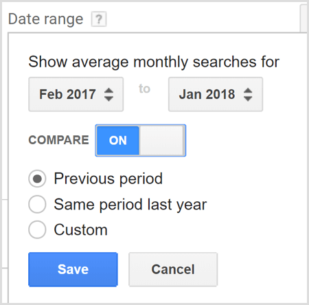 Google AdWords Keyword Planner-søk sammenlign datoperioder