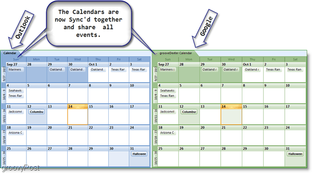 Slik synkroniserer du Google Kalender med Microsoft Outlook