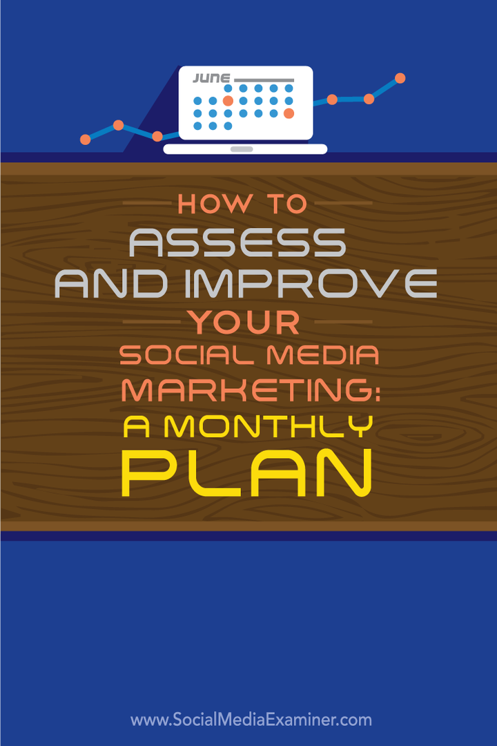 Hvordan vurdere og forbedre markedsføringen av sosiale medier: En månedlig plan: Social Media Examiner