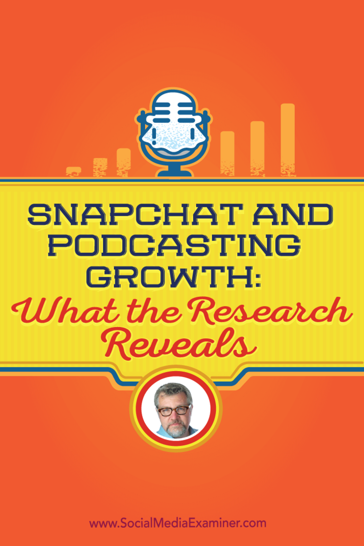 Snapchat og Podcasting Growth: What the Research Reveals: Social Media Examiner