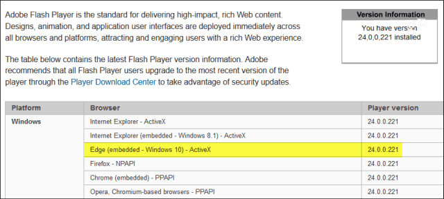 Microsoft ruller ut kritisk Adobe Flash Player-oppdatering KB4010250
