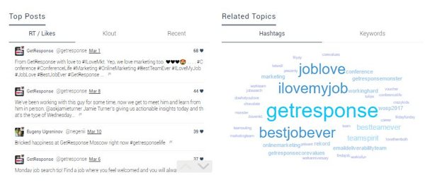 Nøkkelhull viser relaterte hashtags og nøkkelord i en tagsky, og gir deg en visuell forståelse av emnene og kodene som ofte er knyttet til Instagram-innholdet ditt.
