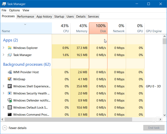 Windows 10 Task Manager 100 prosent disk