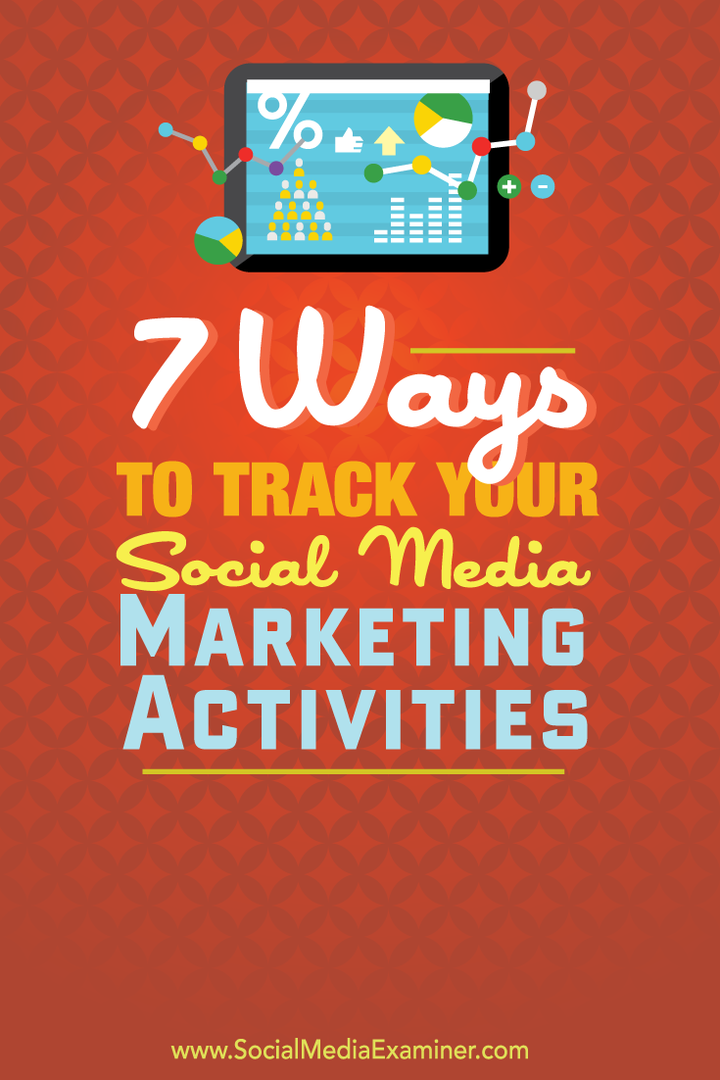 tips for å spore markedsføringsaktiviteter på sosiale medier