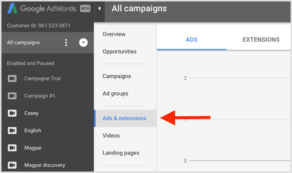 Google Adwords kopierer og limer inn annonsegrupper