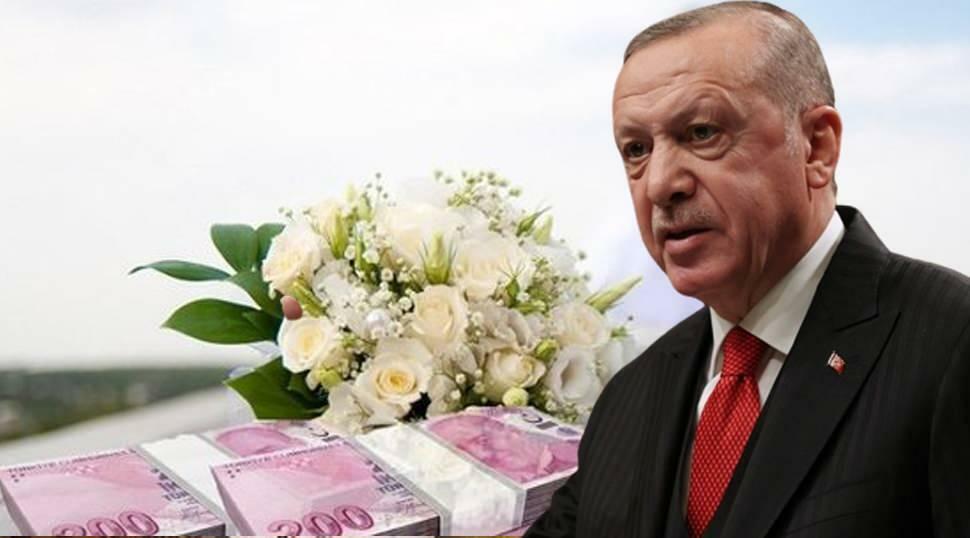President Erdoğans erklæring om ekteskapslån