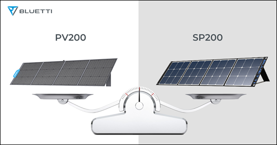 BLUETTI PV200 solcellepanel vs. SP200 solcellepanel