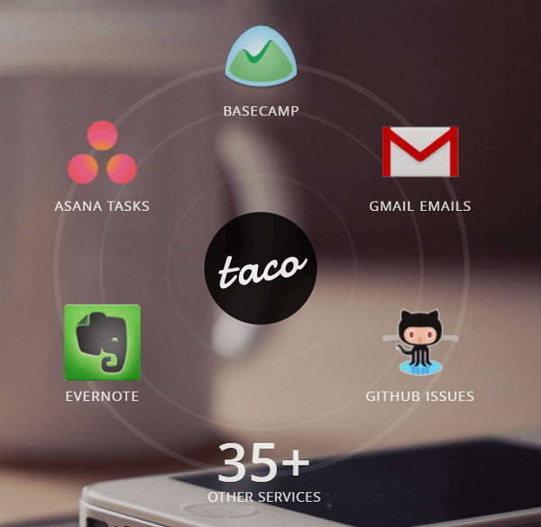 Koble alle tjenestene dine til Taco-appen.