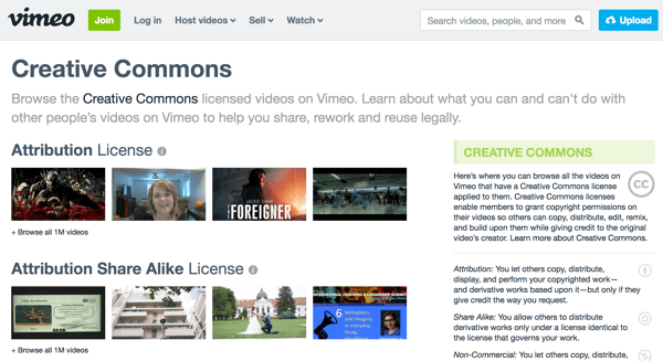 Vimeo grupperer videoopptak etter lisens og inneholder forklaringer av hver type til høyre.