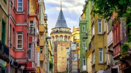 Hvilket nabolag å spise i Istanbul?