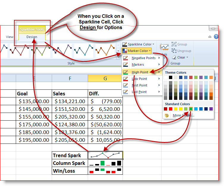 Slik endrer du fargene til gnister i Excel 2010