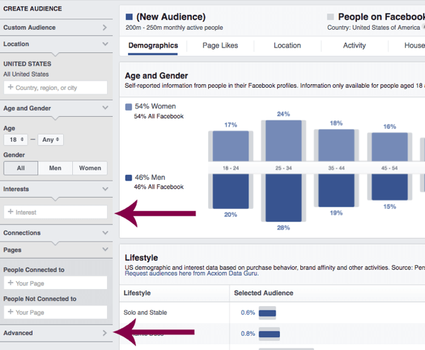 Facebooks Audience Insights kan hjelpe deg med å lære mer om målgruppen din.