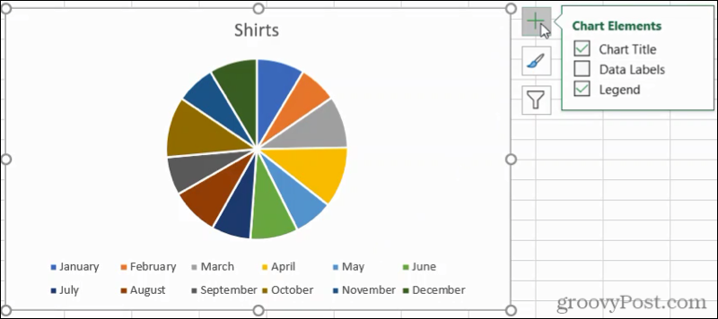 Kakediagramelementer