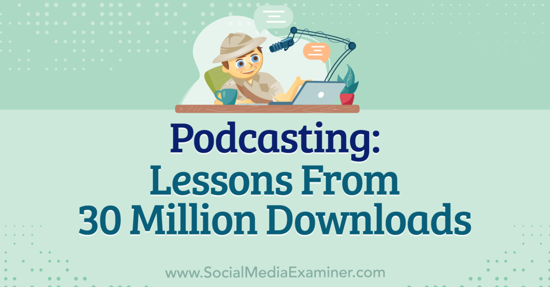 Podcasting: Lessons From 30 Million Nedlastinger med innsikt fra Michael Stelzner med intervju av Leslie Samuel på Social Media Marketing Podcast.