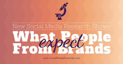 forskning på kundeforventninger til merkevarer på sosiale medier