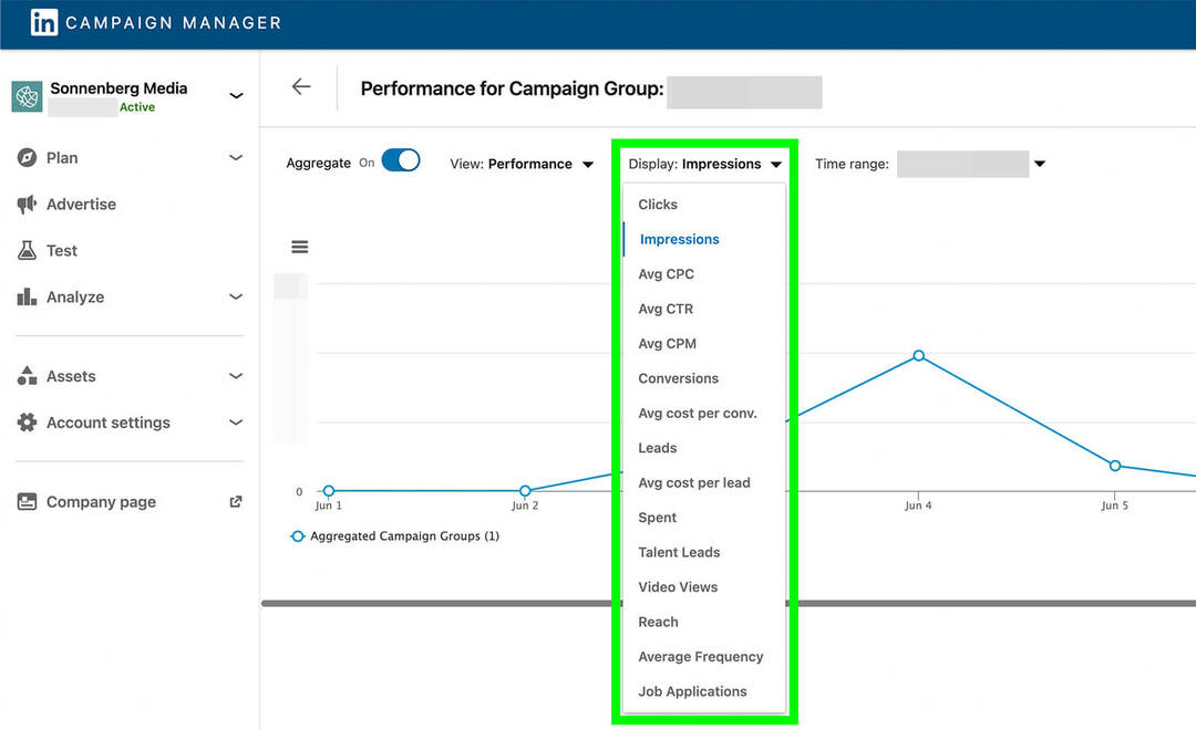 how-to-linkedin-campaign manager-advertise-business-perfomrance-chart-display-step-3