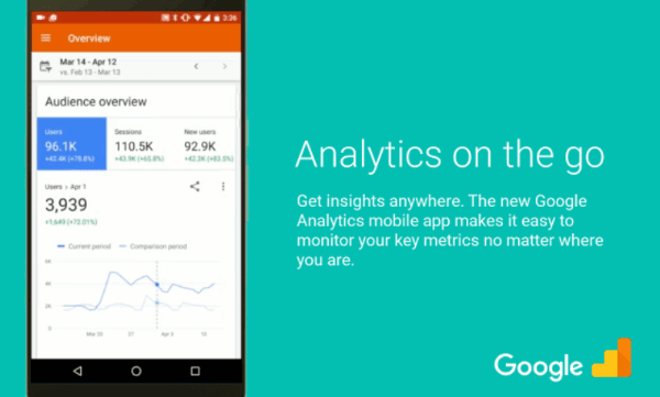 google analytics app redesign