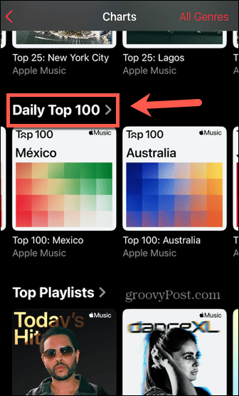 Apple Music Charts daglige topp 100
