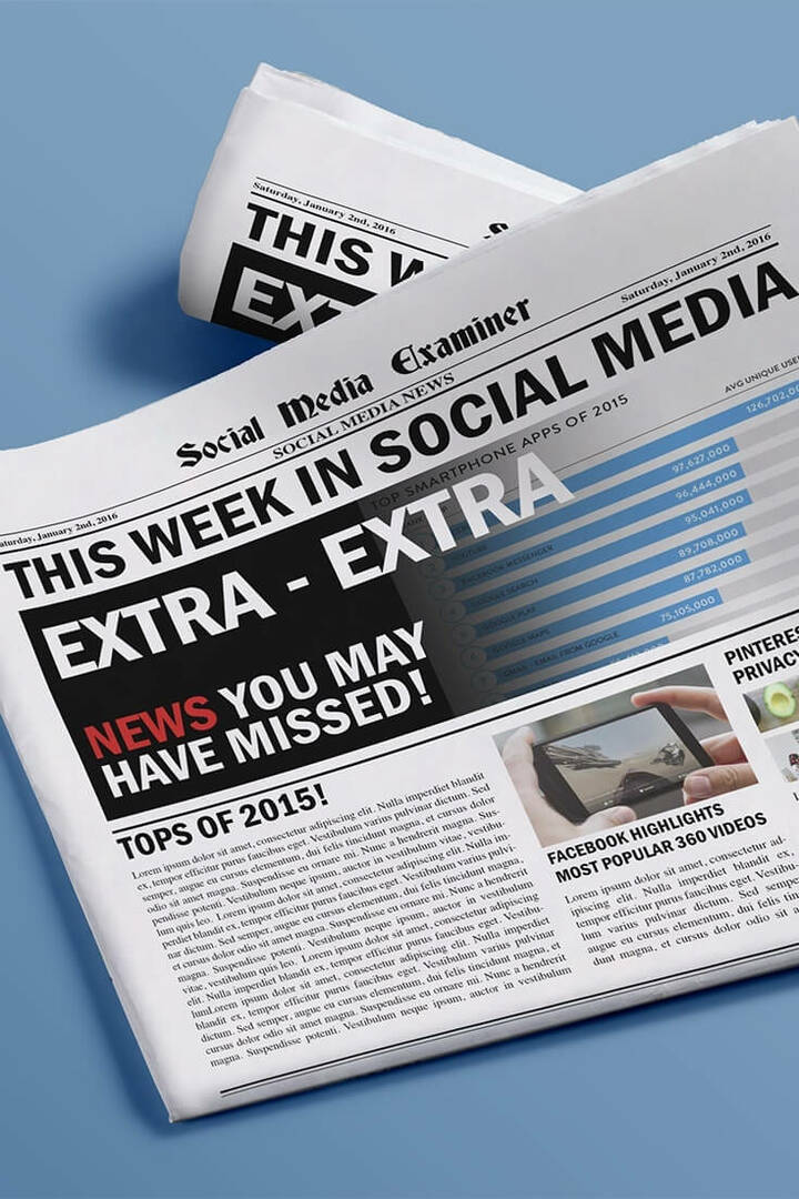 Facebook og YouTube Lead Mobile App Usage i 2015: Denne uken i sosiale medier: Social Media Examiner