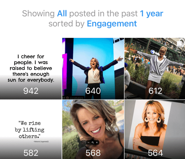 Eksempel på Instagram legger inn engasjementsmålinger.