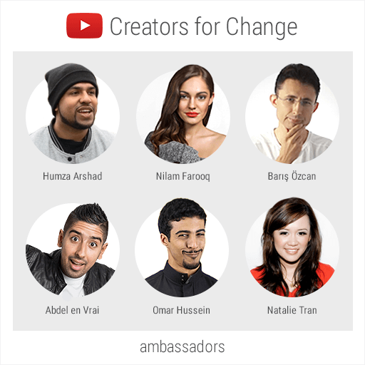 youtube-skaperne for endring