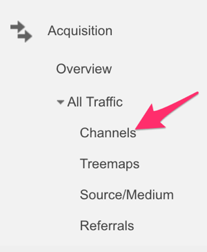 google analytics anskaffelsesmeny for å velge kanal