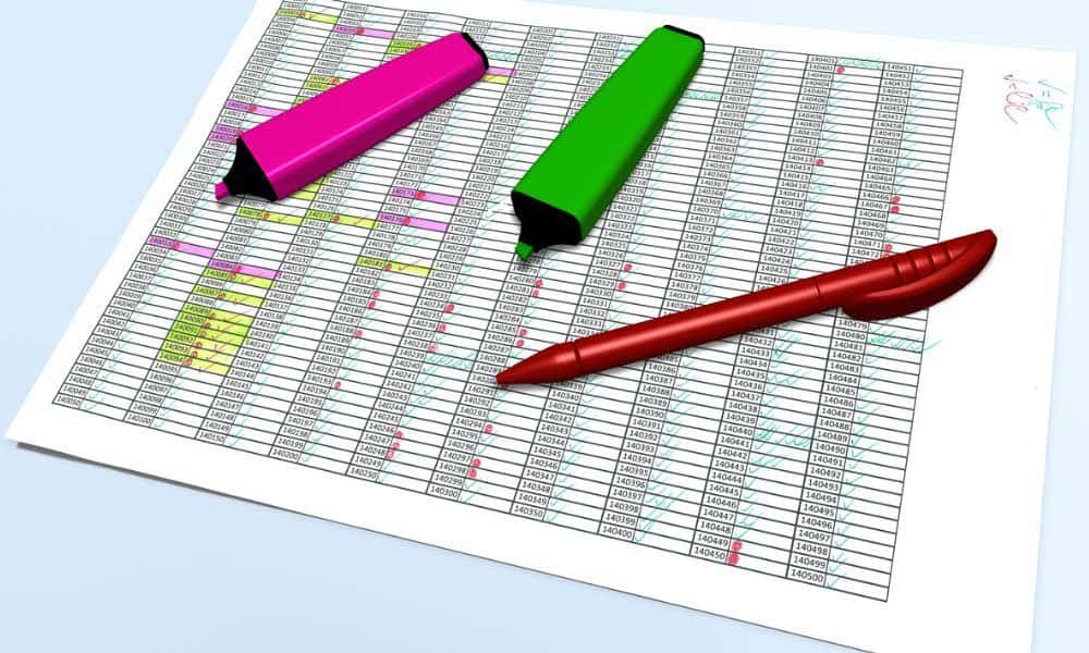 Hvordan fremheve duplikater i Microsoft Excel