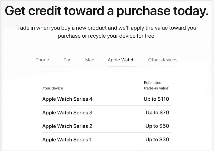 selg Apple Watch gjennom apple