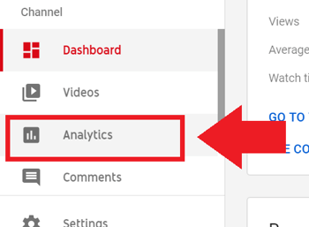 Sosiale medier markedsføringsstrategi; Skjermbilde av trinn 2 for å få tilgang til YouTube Analytics.