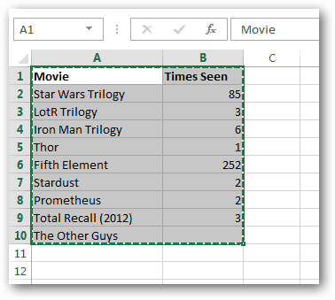 tabelldata