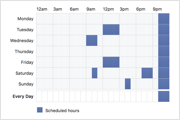 Klikk på tidsplanen for å velge når Facebook-annonsen din skal kjøres.