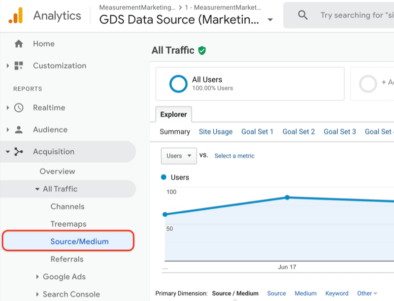google analytics-meny som viser kilde / medium-rapporten under all trafikk under anskaffelse
