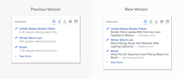 Facebook kunngjorde tre kommende oppdateringer av Trending Topics i USA