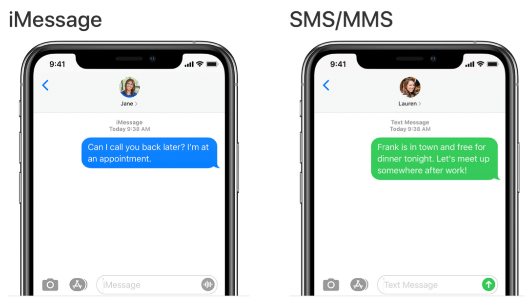 Meldinger i macOS Big Sur iMessage vs SMS